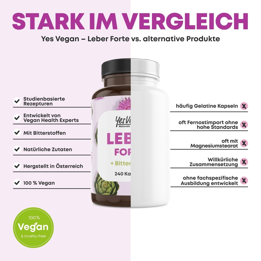 LEBER FORTE 5