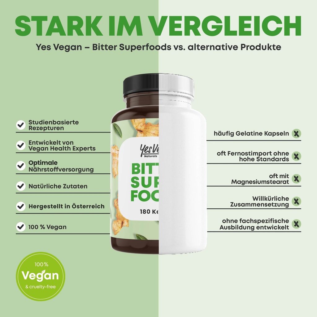 BITTER SUPERFOODS 5