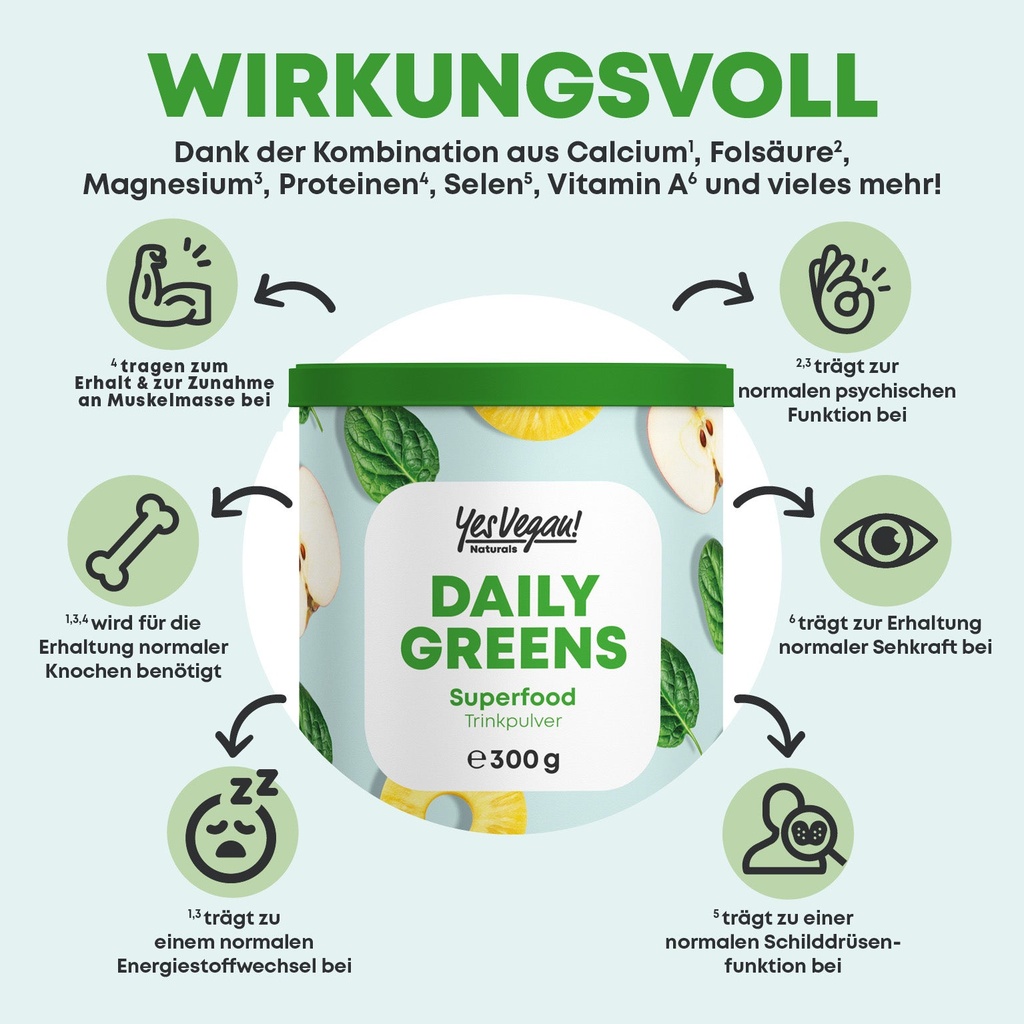DAILY GREENS + SHAKER (Set) 4