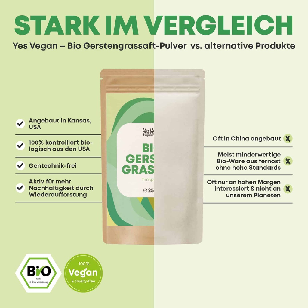 GERSTENGRASSAFT PULVER 4