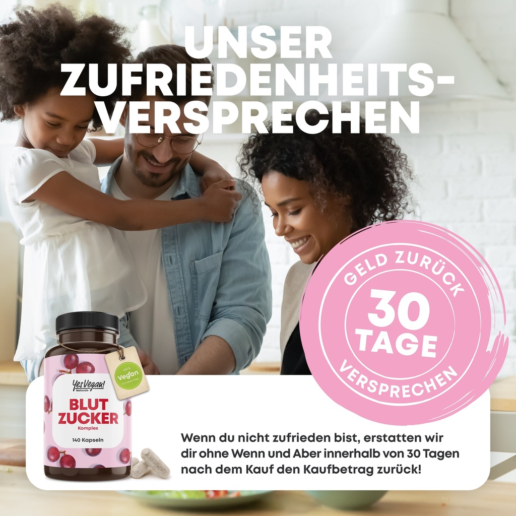 BLUTZUCKER KOMPLEX 1