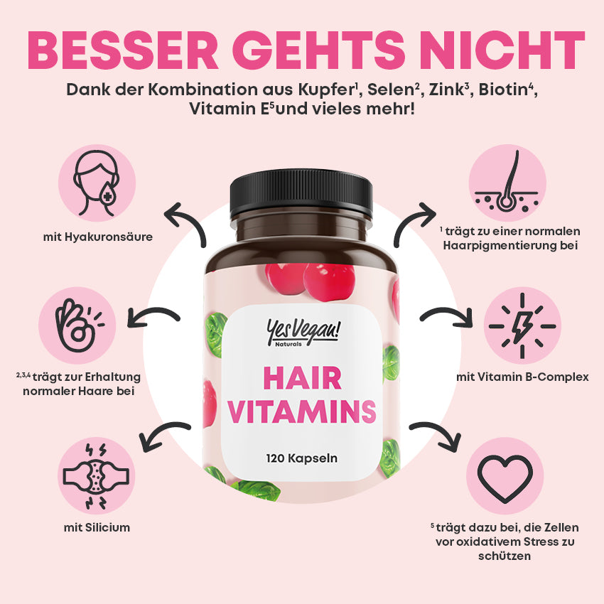 HAIR VITAMINS 3