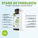 DAILY PROBIO 2